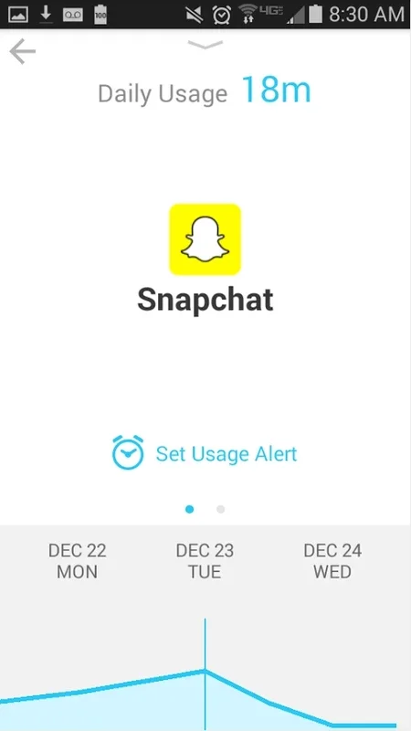 QualityTime - My Digital Diet for Android: Manage Your Usage