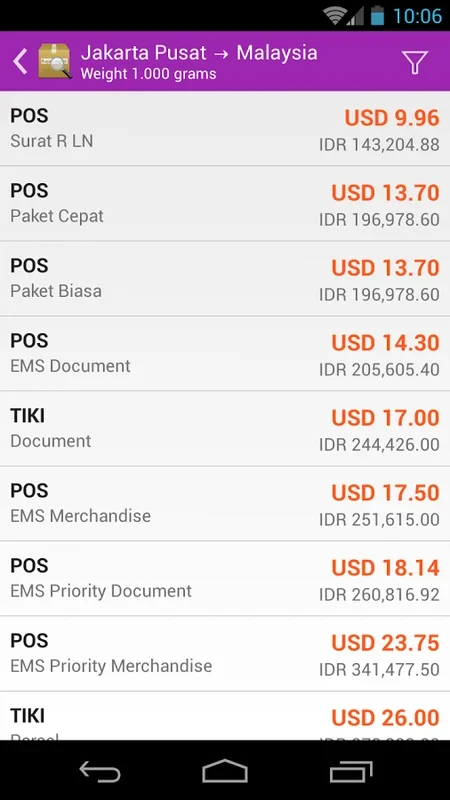 RajaOngkir for Android - Efficient Shipping Cost Checker