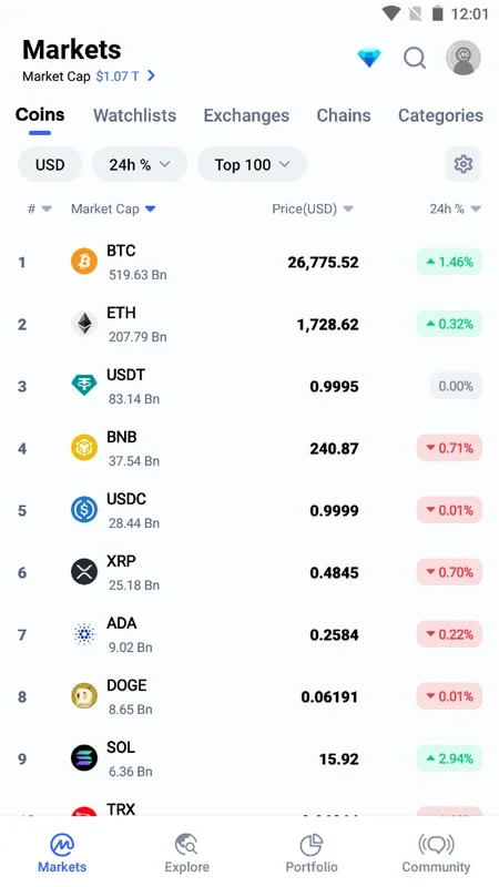 CoinMarketCap for Android - Stay Updated with Cryptocurrency