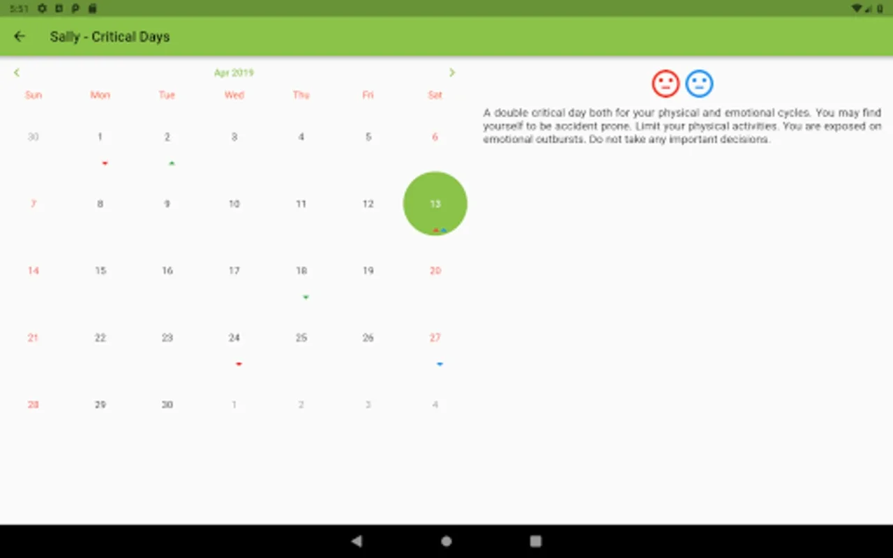 Biorhythms and Critical Days for Android - Analyze Personal Cycles