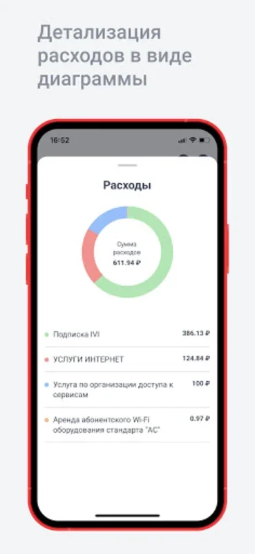 Акадо for Android - Manage Subscriptions Effortlessly