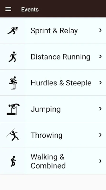 Athletics - History of Worlds for Android: Explore Athletic History