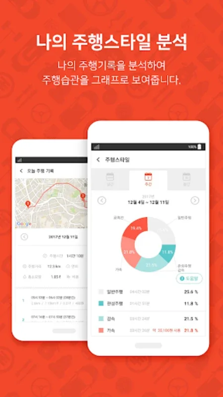 CARCLOUD 커넥티드카 카클라우드 (크루즈플러스) for Android - Manage and Monitor Vehicle Data