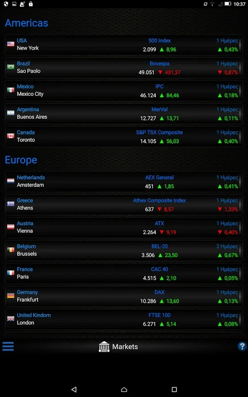 Game of Stocks for Android: Immersive Stock Market Simulation