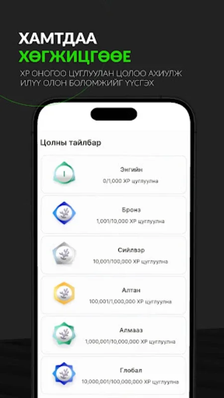 MongolNet for Android - Seamless Social and Commerce Platform