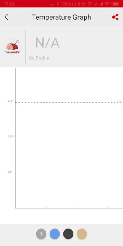 ThermoPro BBQ for Android - Ensure Perfect Grilling