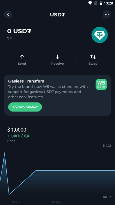 Tonkeeper: Secure Android Wallet for TON Cryptocurrency