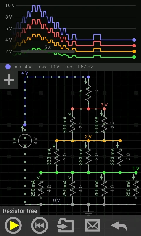 EveryCircuit Free for Android - Unleash Your Circuit Design Skills