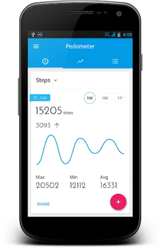 Pedometer and Step Counter for Android: Track Your Steps