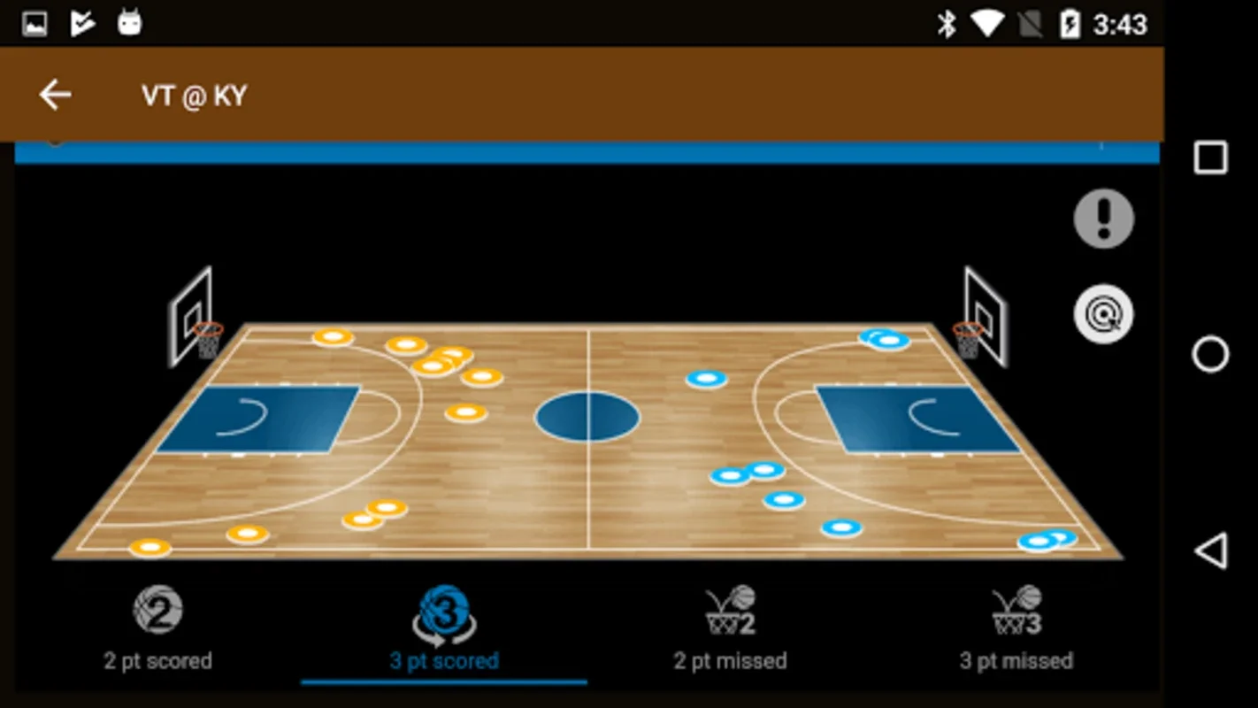 Sports Alerts - NCAA Basketball for Android: Real - Time College Basketball Updates