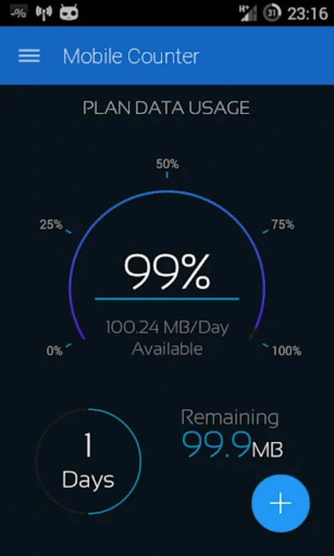 Mobile Counter | Internet Data for Android: Monitor Your Data