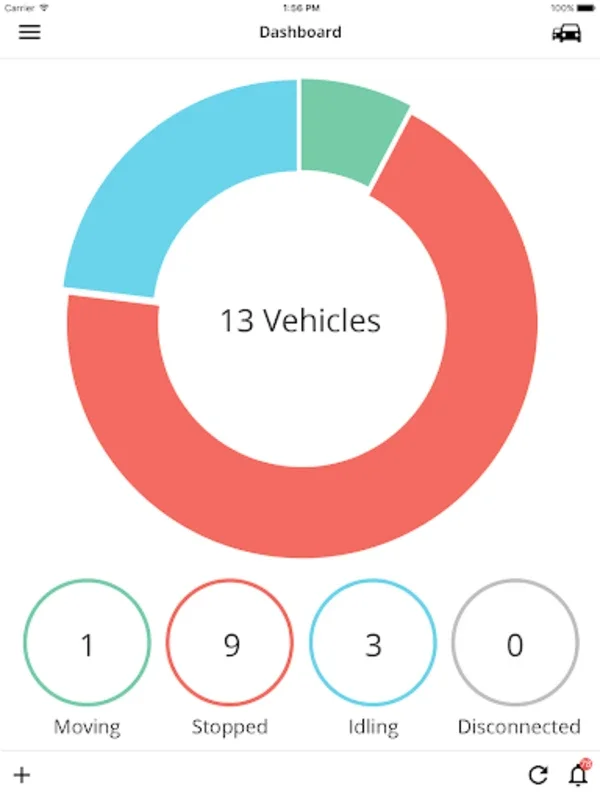 AVLView for Android: Streamline Fleet Management