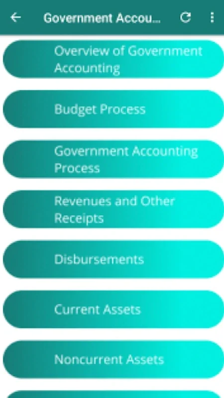 Accounting101 for Android: Simplify Accounting Learning