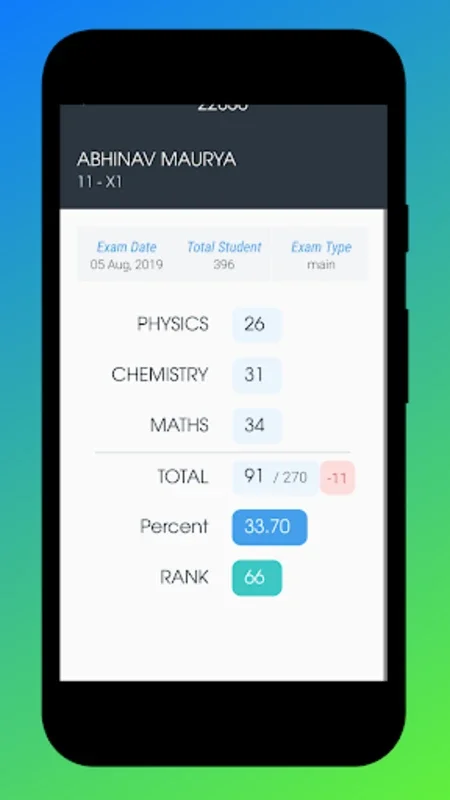 Matrix Parents App for Android - Efficient Parental Monitoring