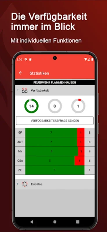 EinsatzApp for Android: Streamlining Emergency Service Coordination