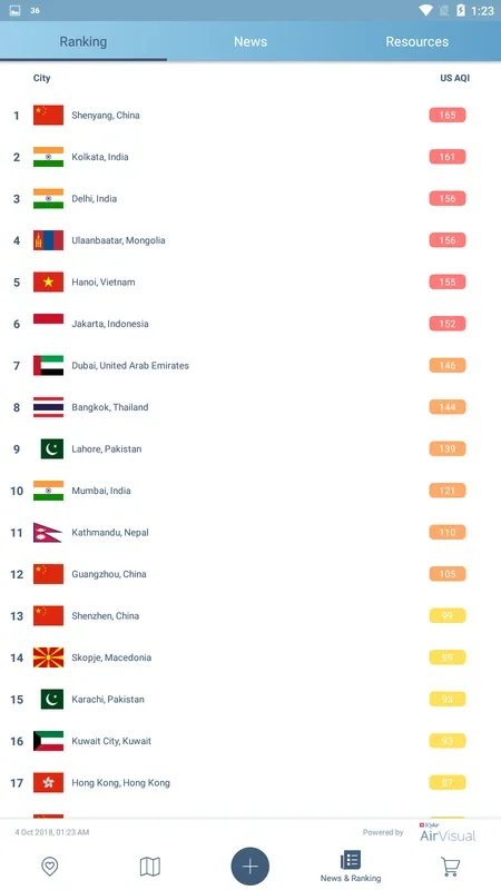 IQAir AirVisual for Android - Real-time Air Quality Check