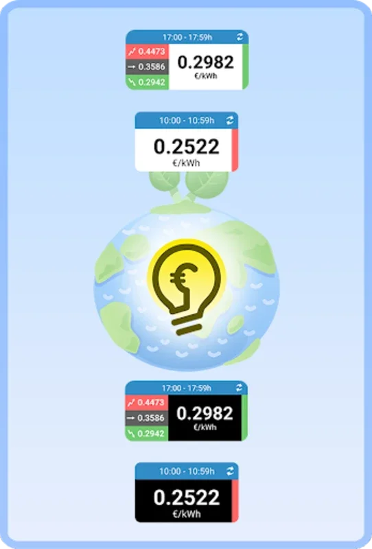 PVPCApp for Android - Manage Energy Costs Easily