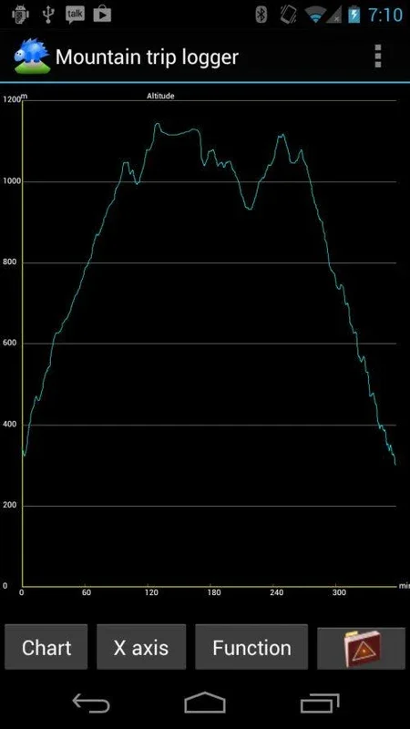 Mountain Trip Logger for Android: Battery-Efficient GPS Tracker