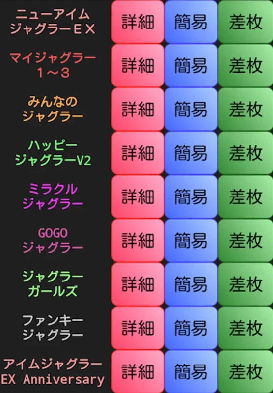 ジャグラー設定判別＋カウンター for Android: 便利なツール