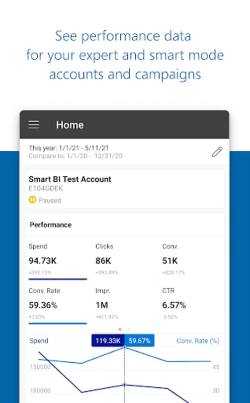 Microsoft Advertising for Android - Efficient Campaign Management