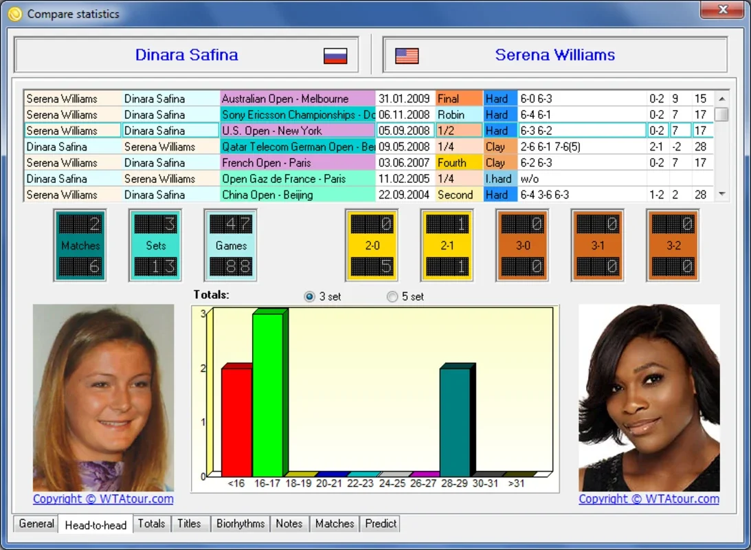 OnCourt for Windows - The Ultimate Tennis Info App