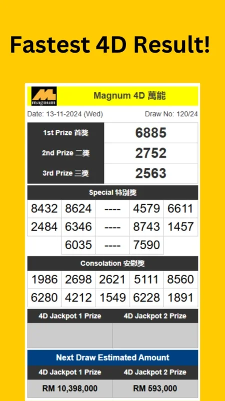 Sikkim 4D Magnum for Android - Comprehensive Lottery Features