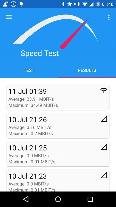 Speed Test for Android: Measure Network Speeds