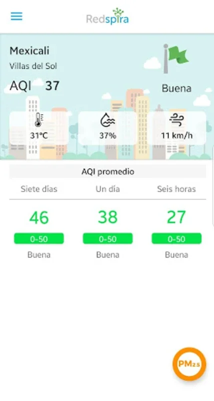 Redspira for Android: Real-Time Air Quality Updates