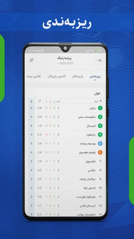 Yariga for Android - Stay Connected with Football