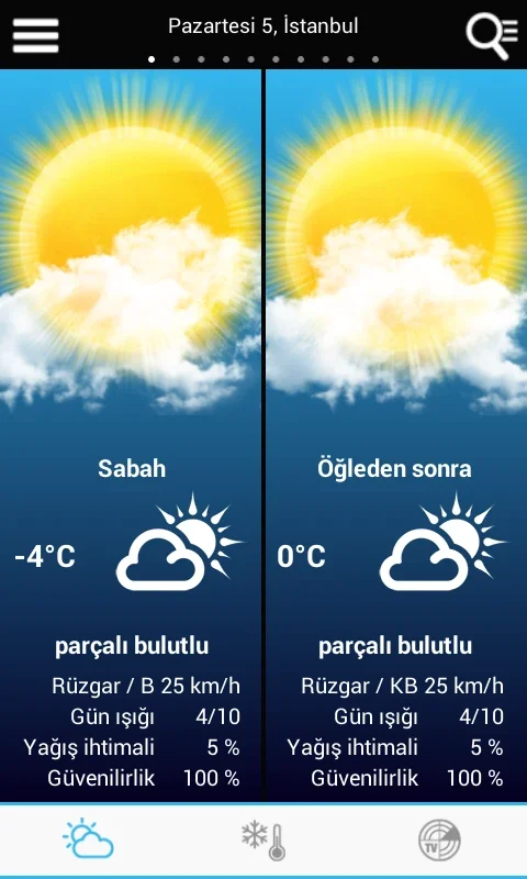 Weather Turkey for Android - Comprehensive Forecasts