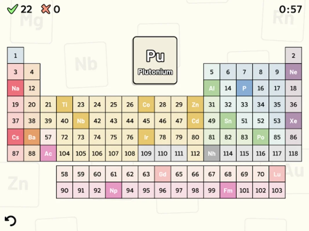 Periodic Table Quiz for Android: Enhance Your Knowledge