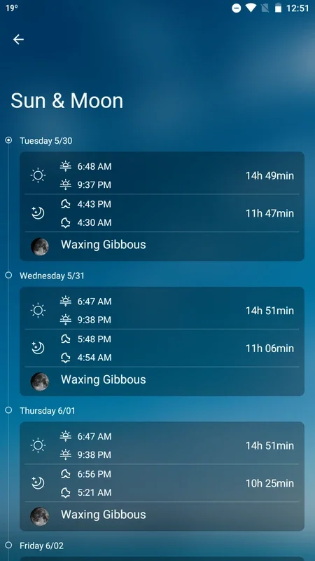 Weather for Android - Accurate Global Forecast