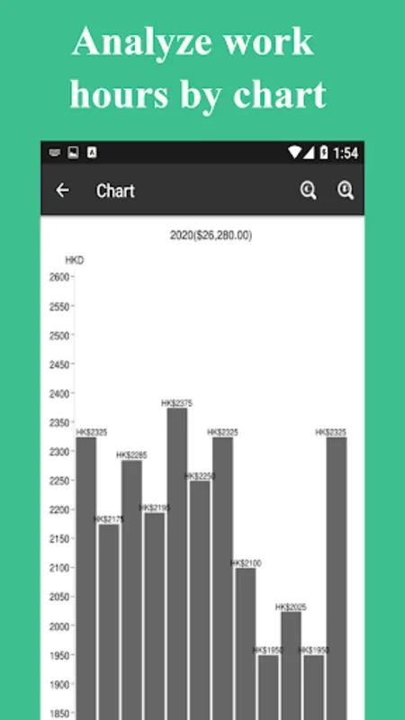 Timesheet for Android: Efficient Time and Earnings Management