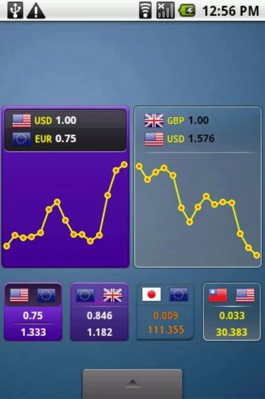 aCurrency for Android: Accurate Exchange Rates