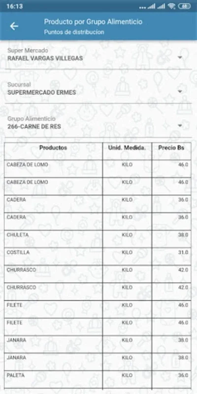 Mi Subsidio for Android - Manage Subsidies Easily