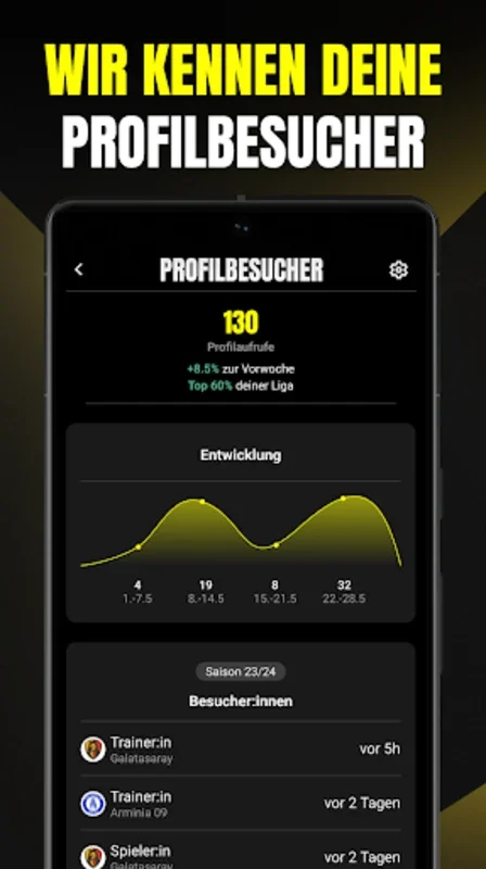 Prematch - Der echte Fußball for Android - No Download Needed