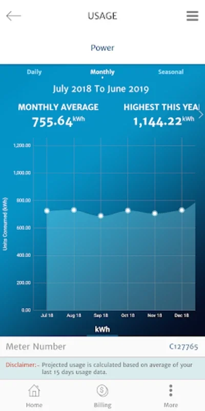 Bihar Bijli Smart Meter for Android: Efficient Electricity Consumption Management