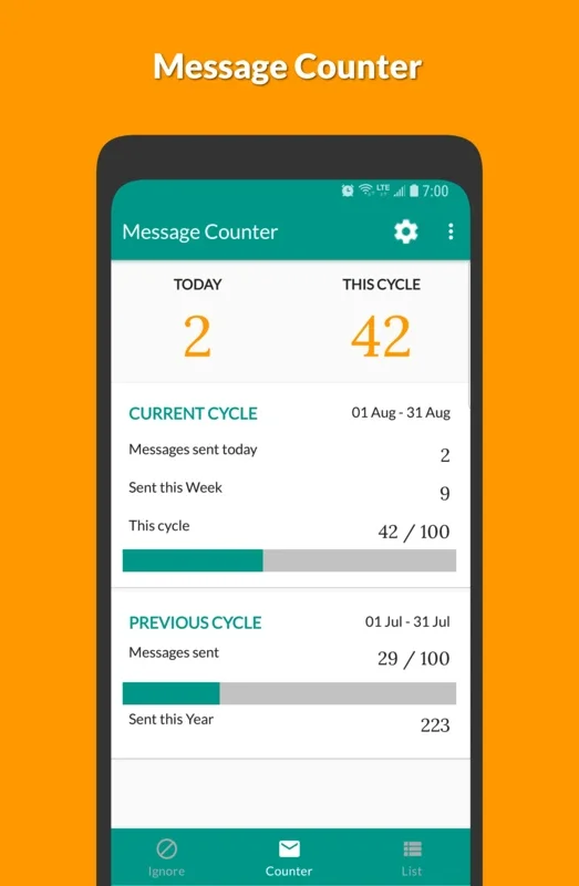 Message Counter - SMS Counter for Android: Track Messages