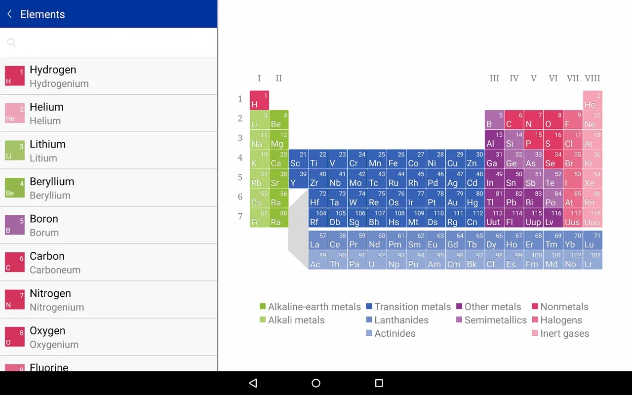 Merck PTE for Android - A Comprehensive Chemistry Tool