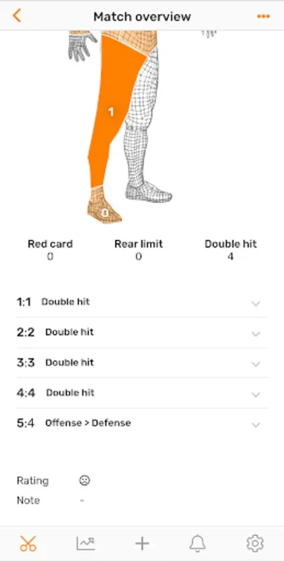 Planchet Tracker for Android: Analyze Fencing Performance