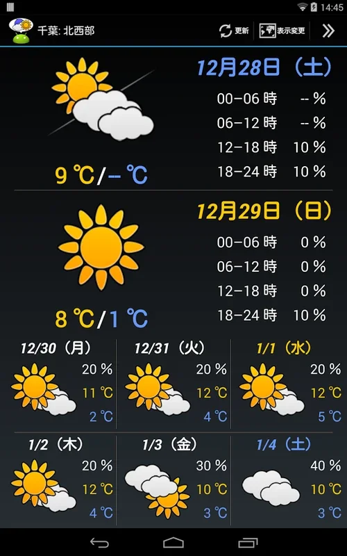 WeatherNow for Android - Accurate Japan Weather Info