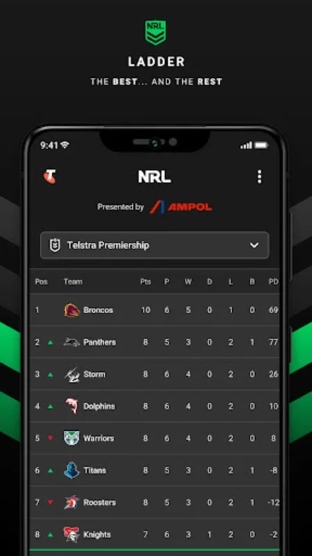 NRL for Android - Stay Updated with the Latest Rugby League