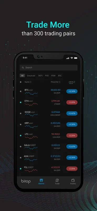 Bitop for Android - Secure Digital Financial Platform