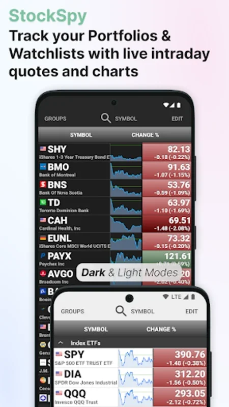 StockSpy for Android: Real-Time Stock Tracking & Insights