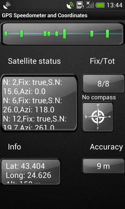 GPS Speedometer in mph for Android: Customizable & Feature-Rich