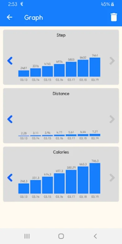 Pedometer for Android - Track Steps with Precision