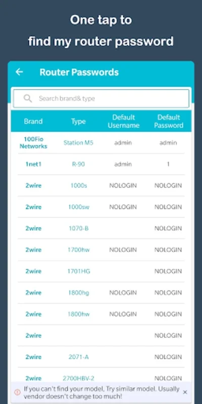 Router Admin Setup Control for Android: Simplify WiFi Management