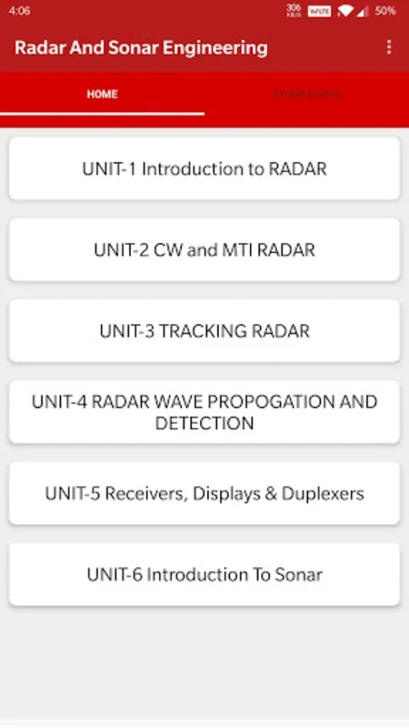 Radar And Sonar Engineering for Android - Simplify Complex Concepts