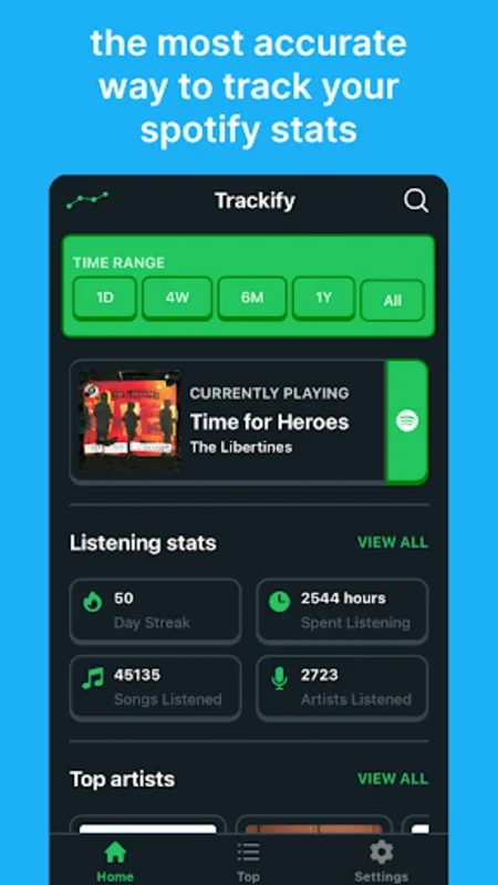 Trackify for Android: In - Depth Spotify Analytics