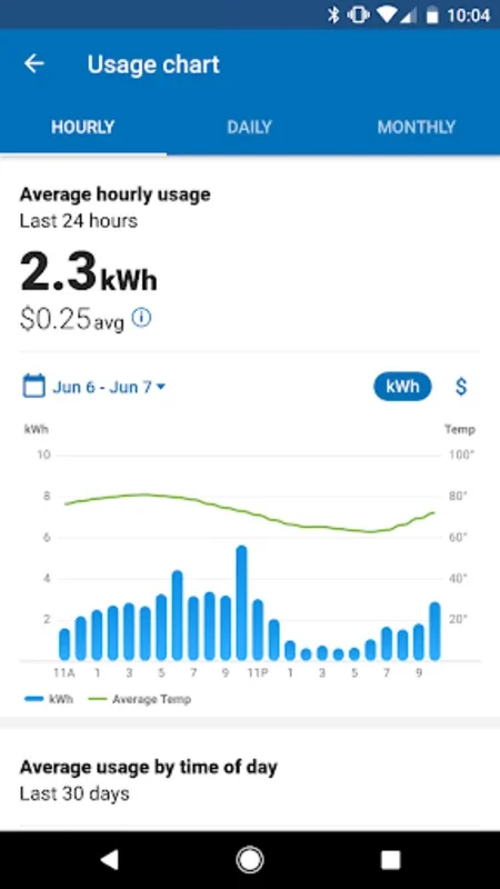 myEPB for Android: Manage Home Energy Efficiently